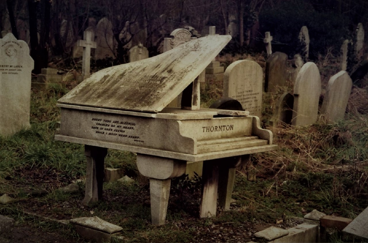 Cimitero di Highgate